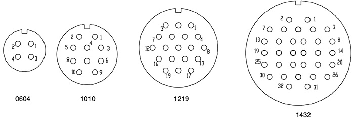 Y60 electrical connectors