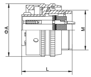 Y50X series circular electrical connector