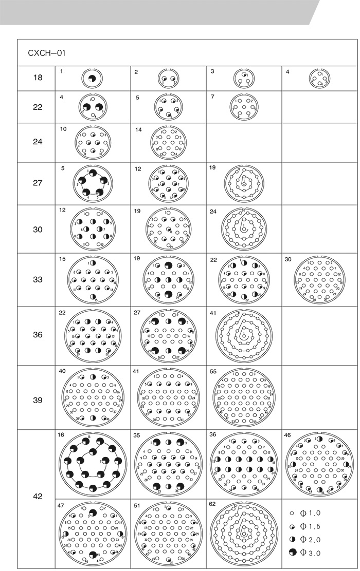 CXCH - 0 1 электрические разъемы