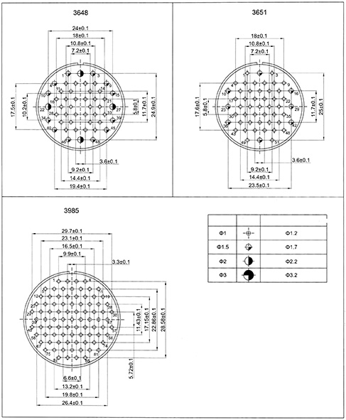 Электрические разъемы XCE