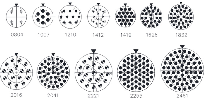 Электрические разъемы Y11