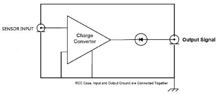 Регулятор сигнала датчика КТ107