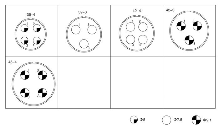 Conectores elétricos YMD