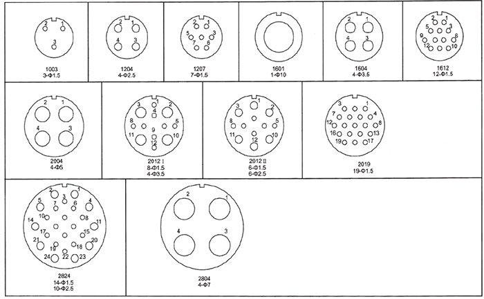 Conectores elétricos Y17