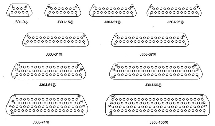 Conector elétrico retangular série J30J