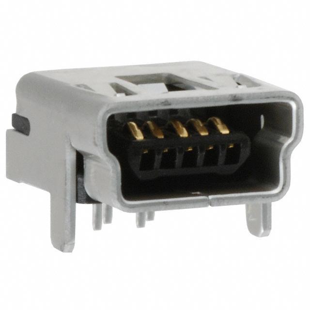 USB, DVI, HDMI Connectors